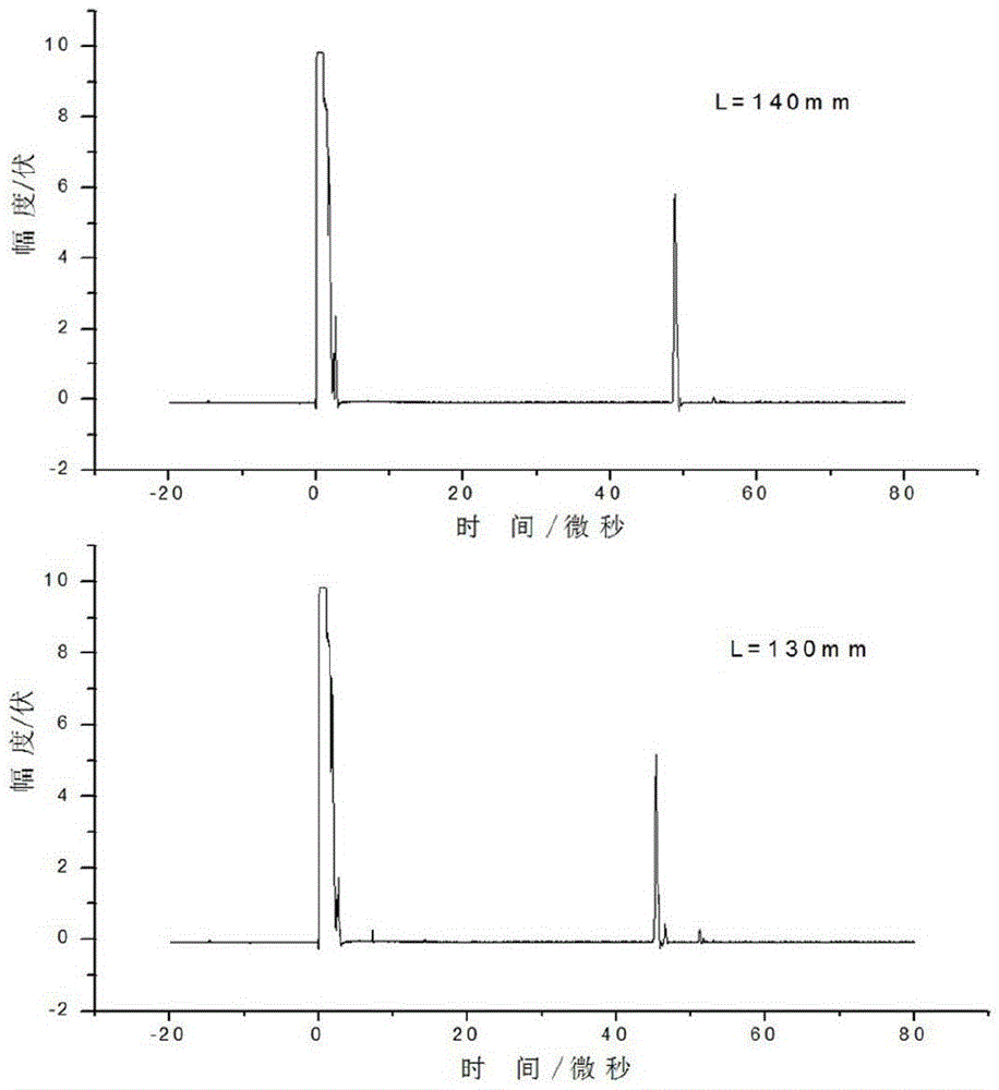 Ultrasonic detection method for cracks in steel feet of suspension insulators