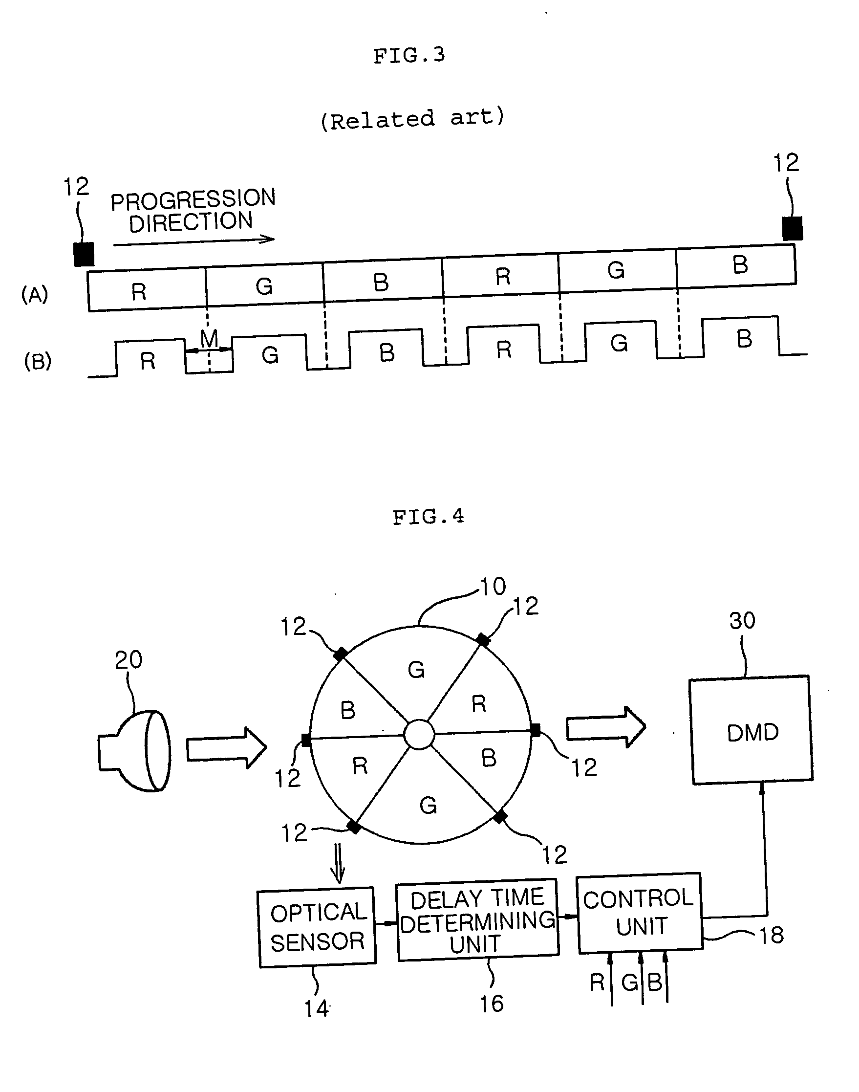 Apparatus and method for driving image display device using DMD