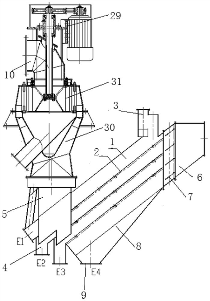 Multi-product mechanical wind power combined powder concentrator