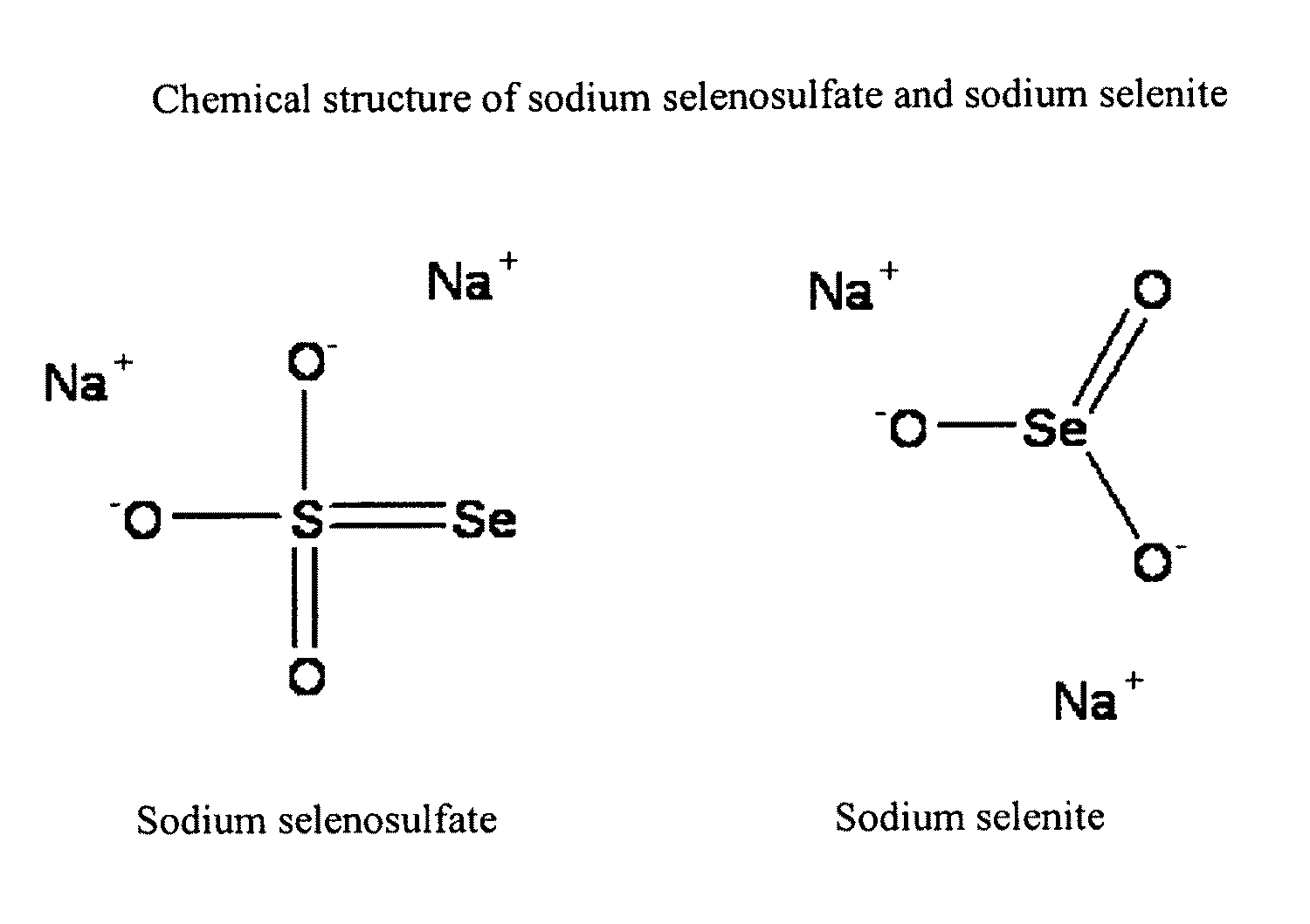 Use of sodium selenosulfate for supplementing selenium and enhancing the therapeutic efficacy of chemotherapy agents, and a rapid process for preparing sodium selenosulfate