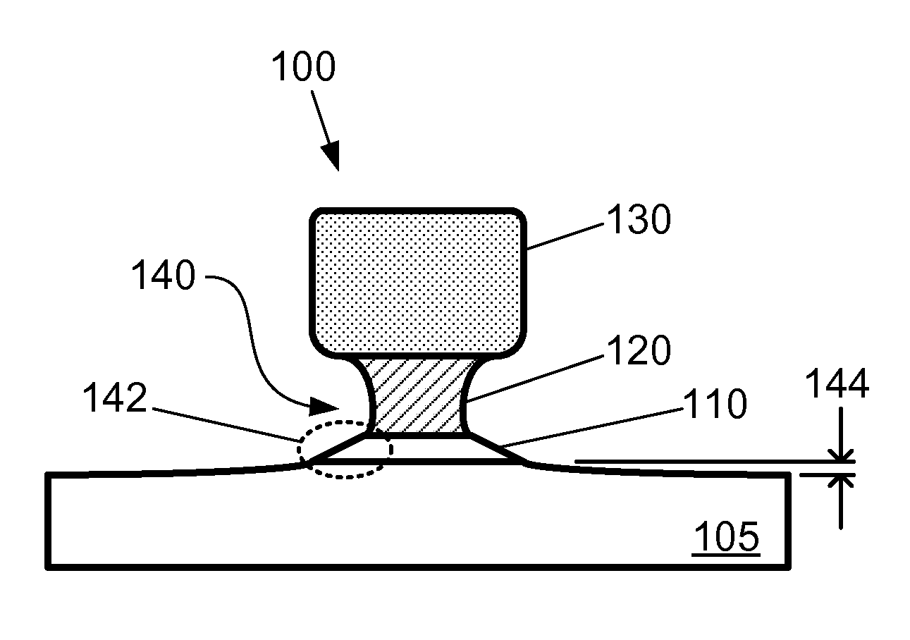 Method for etching high-k dielectric using pulsed bias power