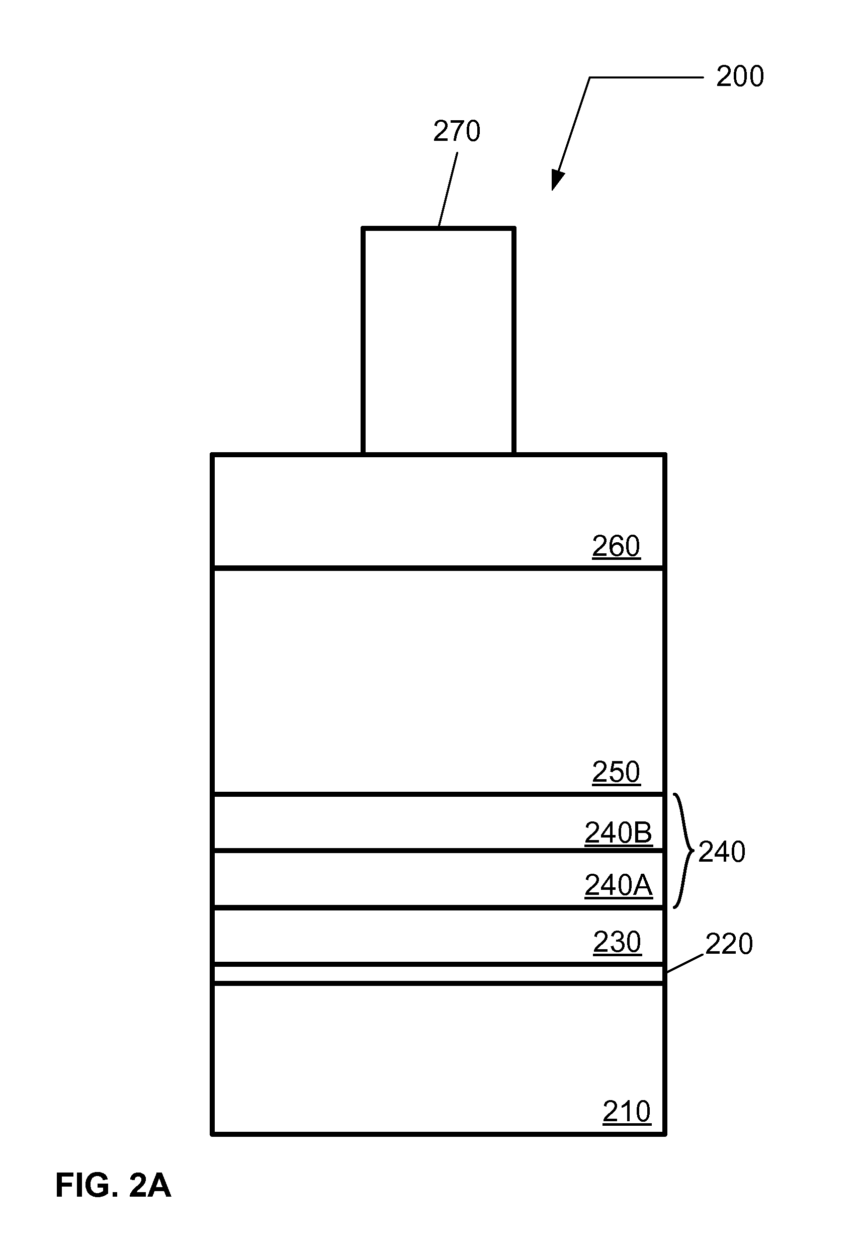 Method for etching high-k dielectric using pulsed bias power