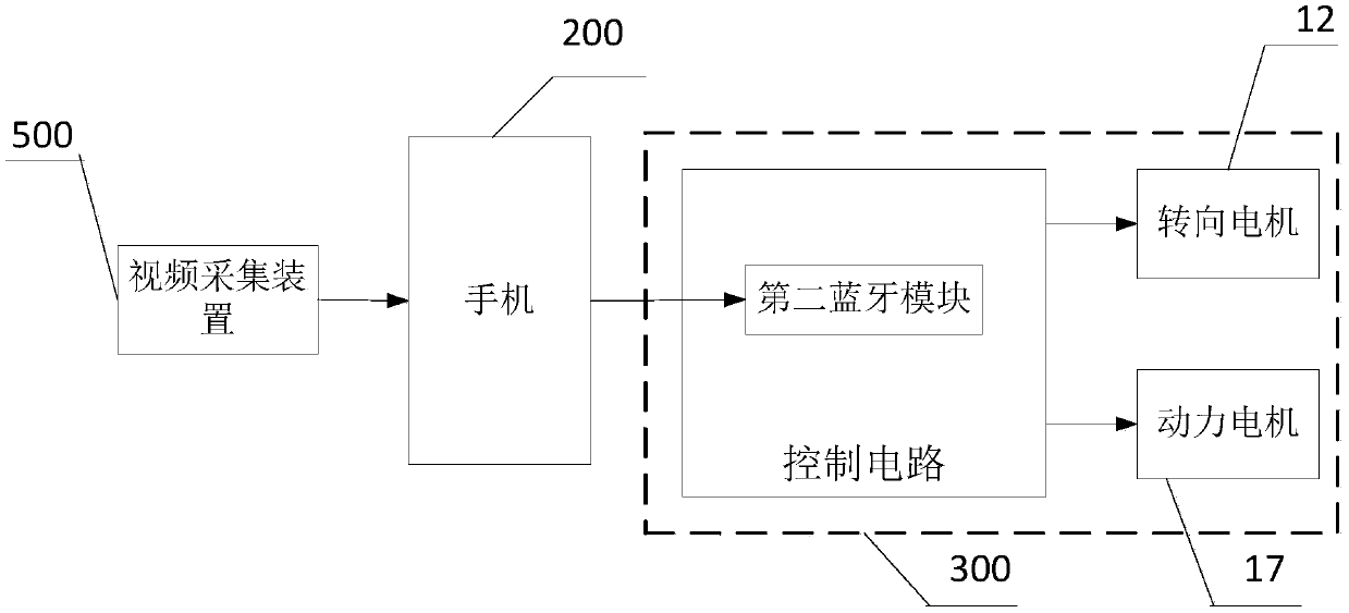 Wireless controllable mobile warning sign system