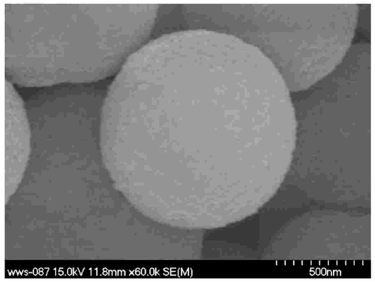 Method for preparing anatase-TiO2 porous microspheres