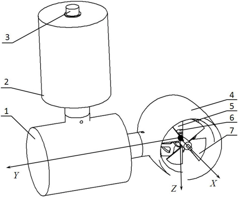 Fully rotary type underwater propellers