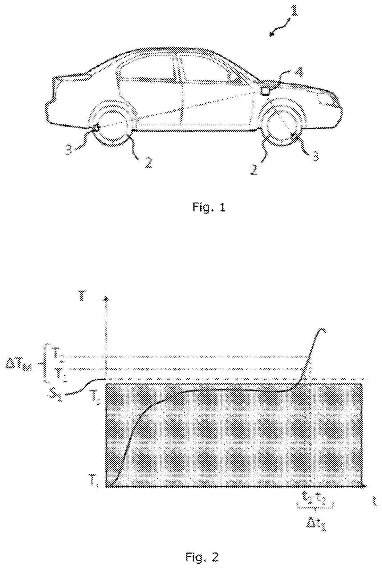 Method for detecting a tyre blowout risk