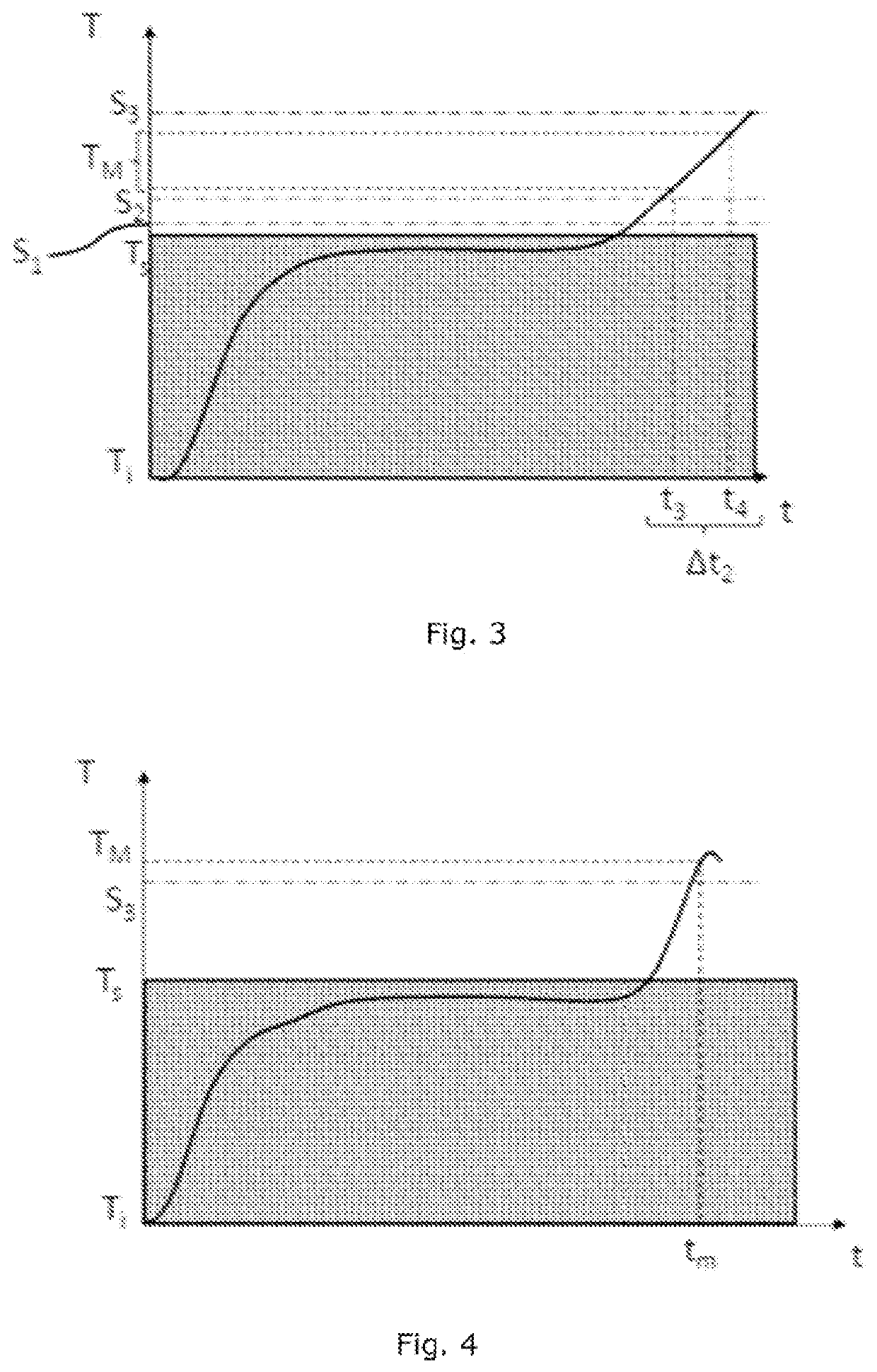 Method for detecting a tyre blowout risk