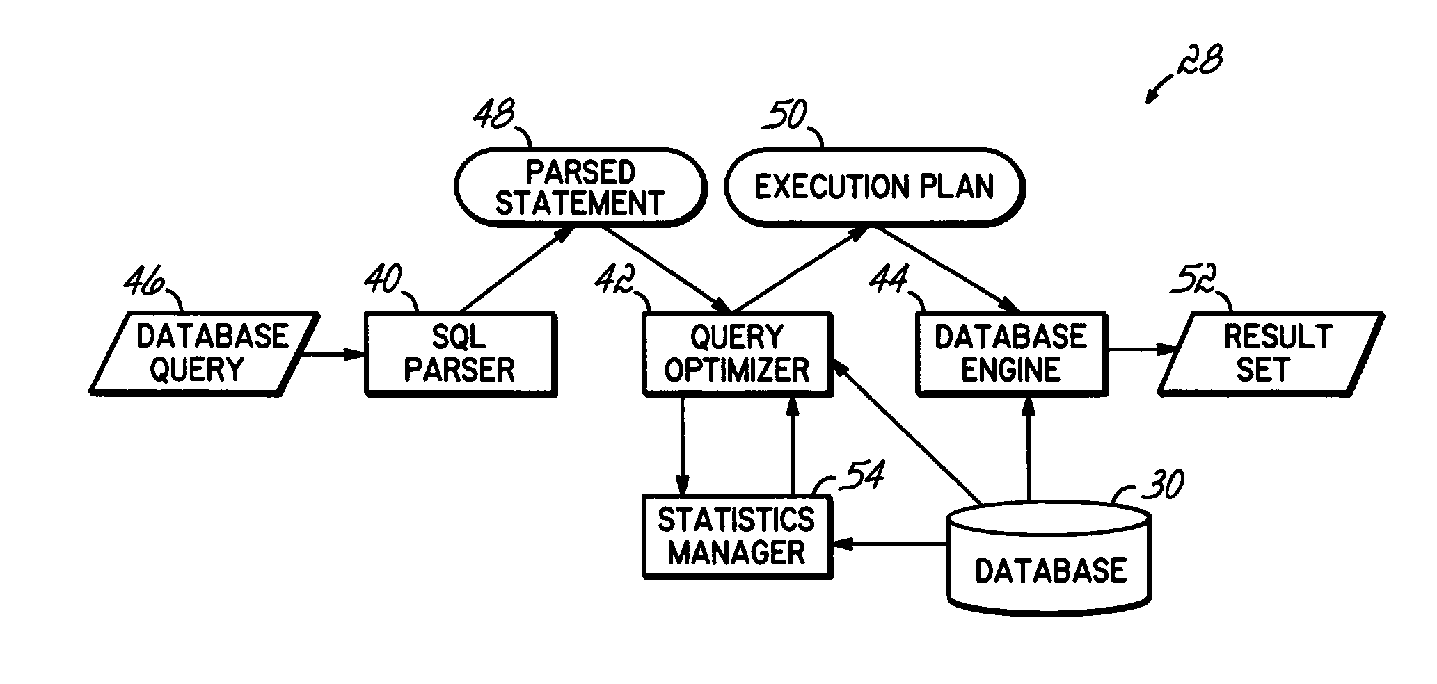 Highlighting entities in a display representation of a database query, results of a database query, and debug message of a database query to indicate associations