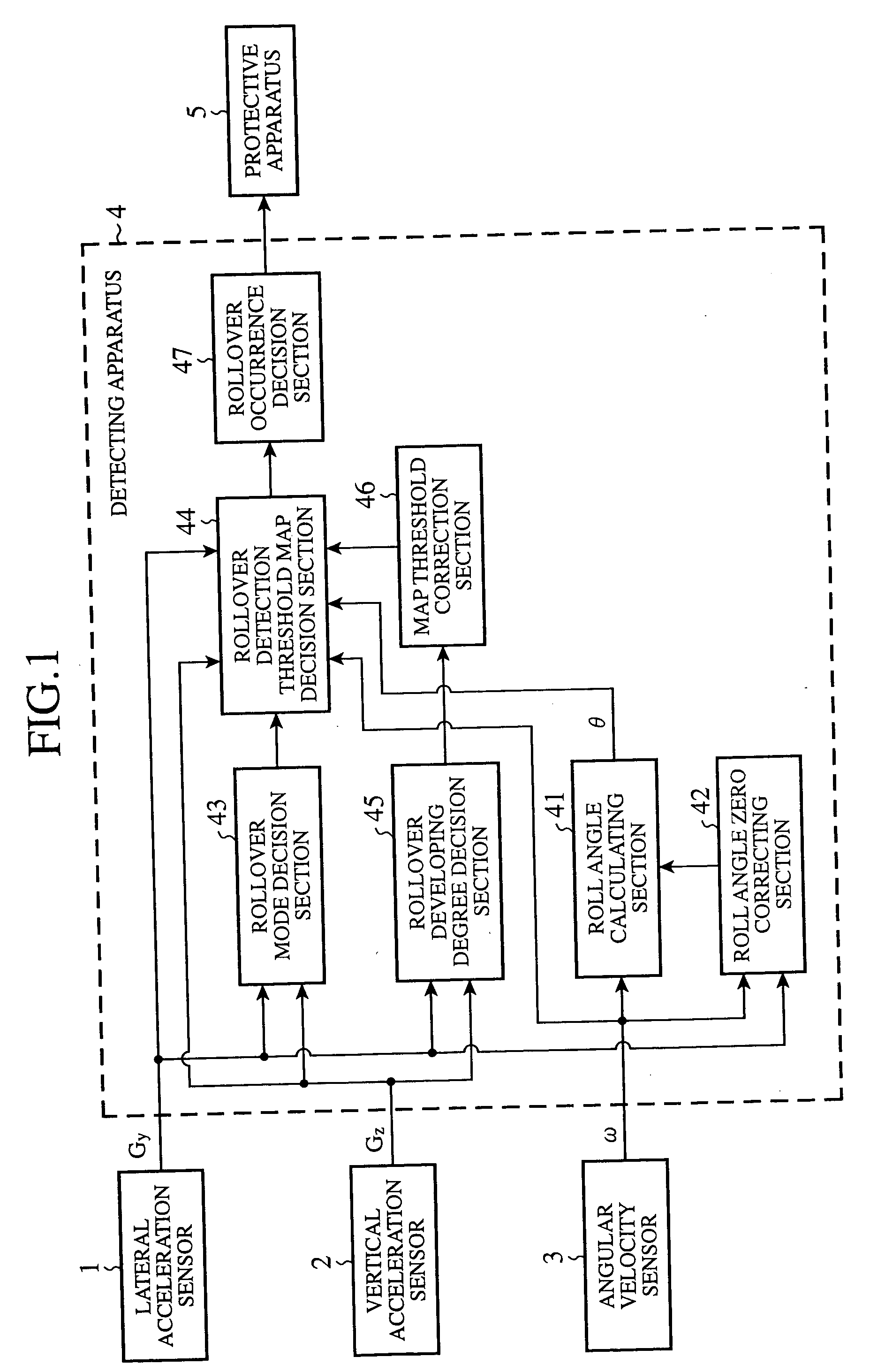 Vehicle-rollover detecting apparatus and vehicle-rollover detecting method