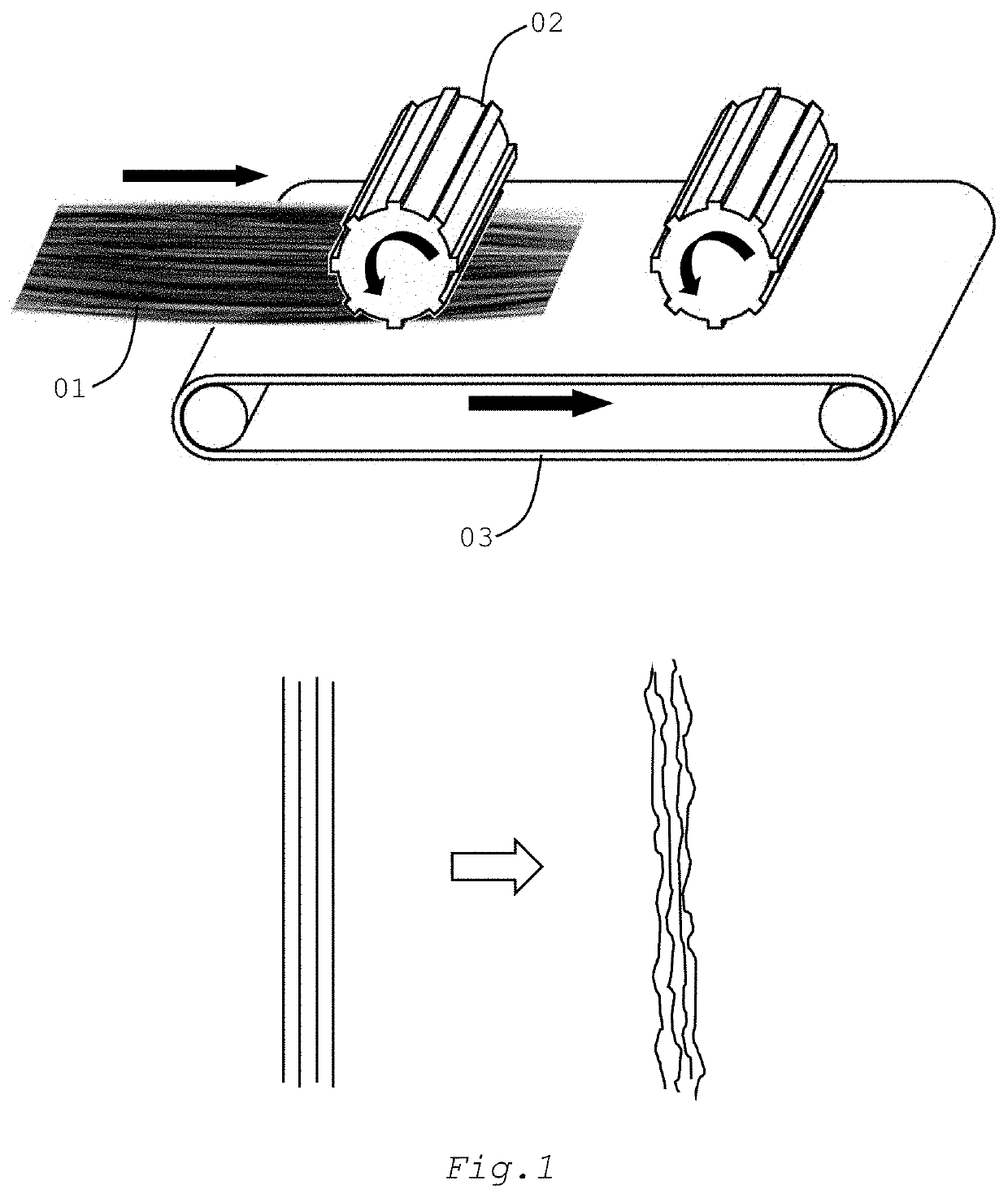 Eco-friendly crochet style synthetic braiding hair and its manufacturing method