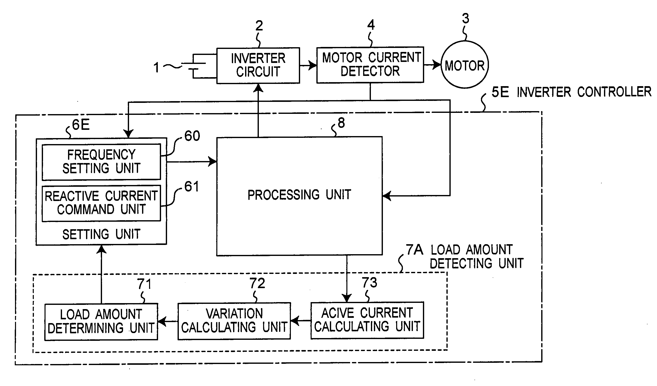 Motor control apparatus, and washing machine and drying machine using the same