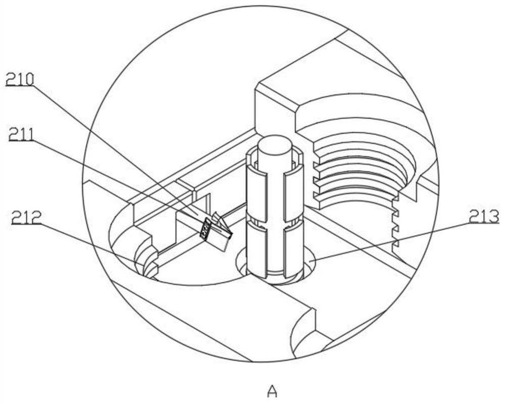 Spring claw forming and drawing equipment for fire hose and use method of spring claw forming and drawing equipment