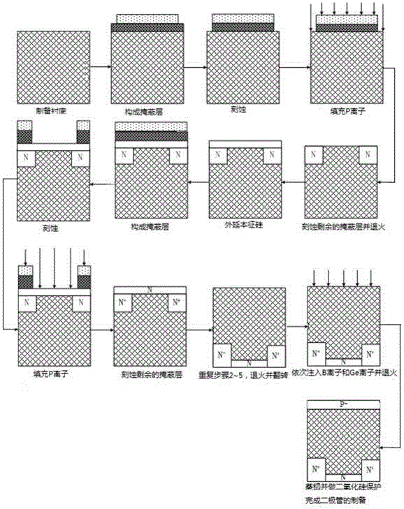 Power diode and preparation method thereof