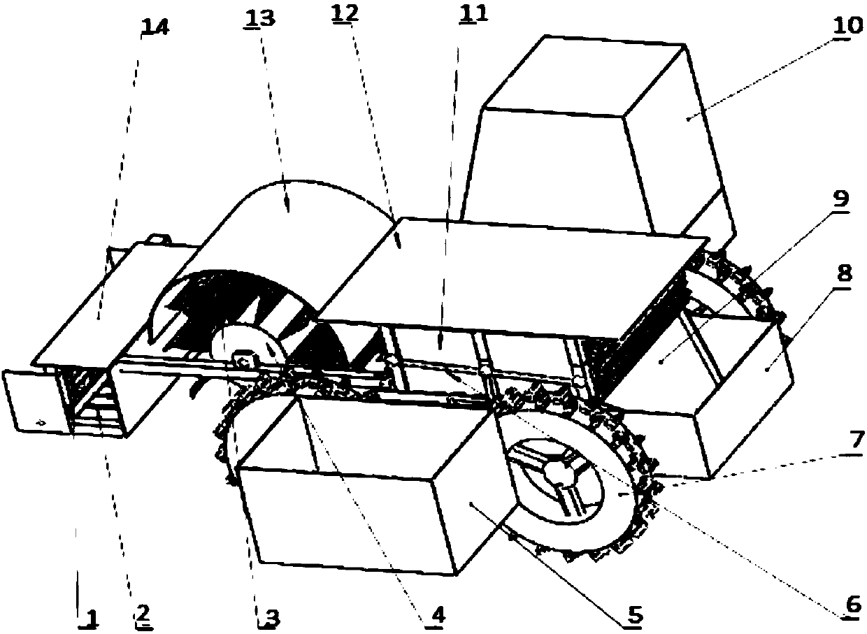 Roller-type combine harvester of water chestnut