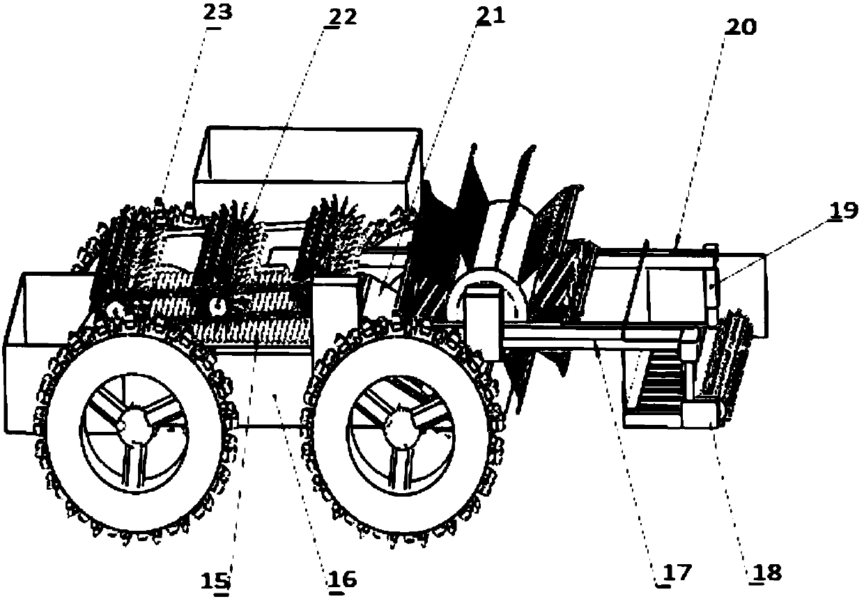 Roller-type combine harvester of water chestnut