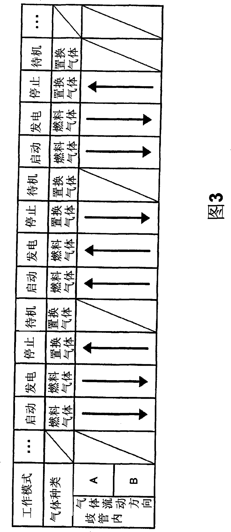 Fuel cell system