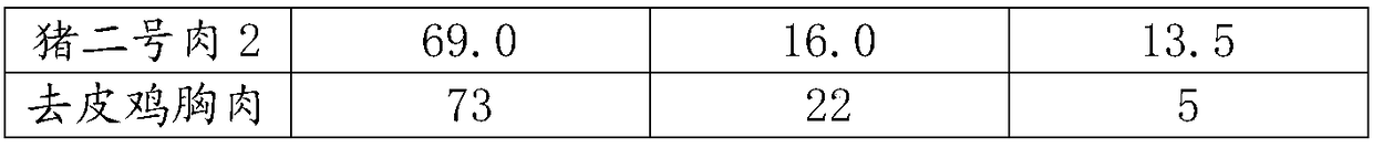 Restructured meat and processing method thereof