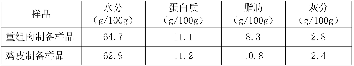 Restructured meat and processing method thereof