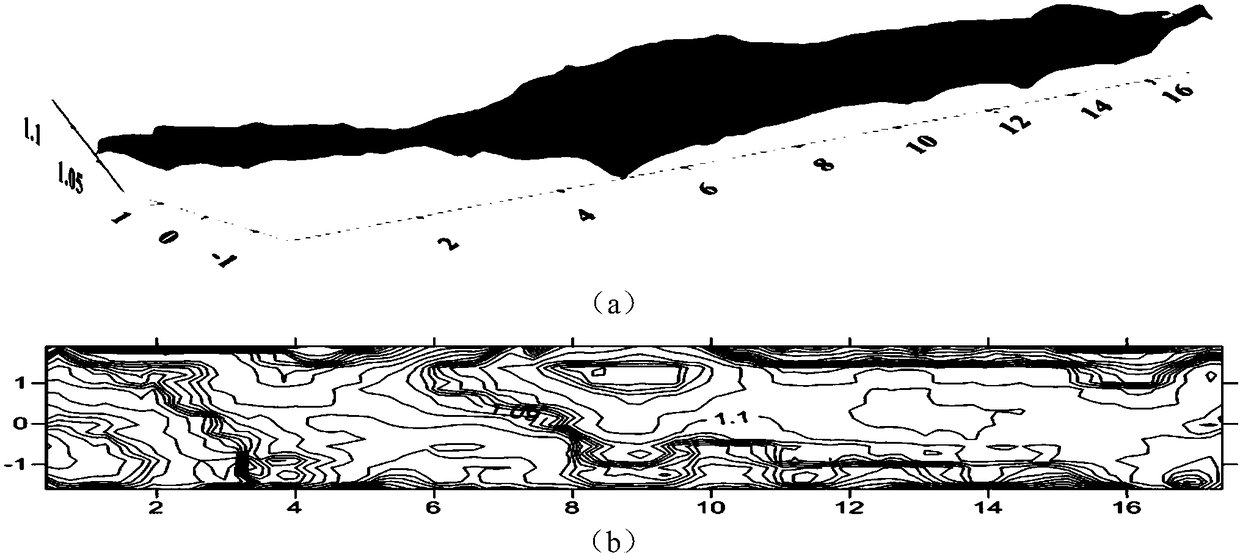 Measurement method of aluminum liquid interface fluctuation