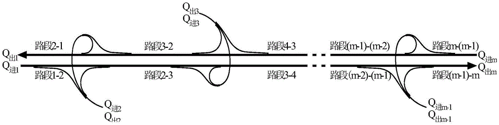 Expressway black spot identification system and method