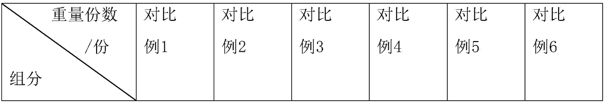 Composite royal jelly product and preparation method thereof