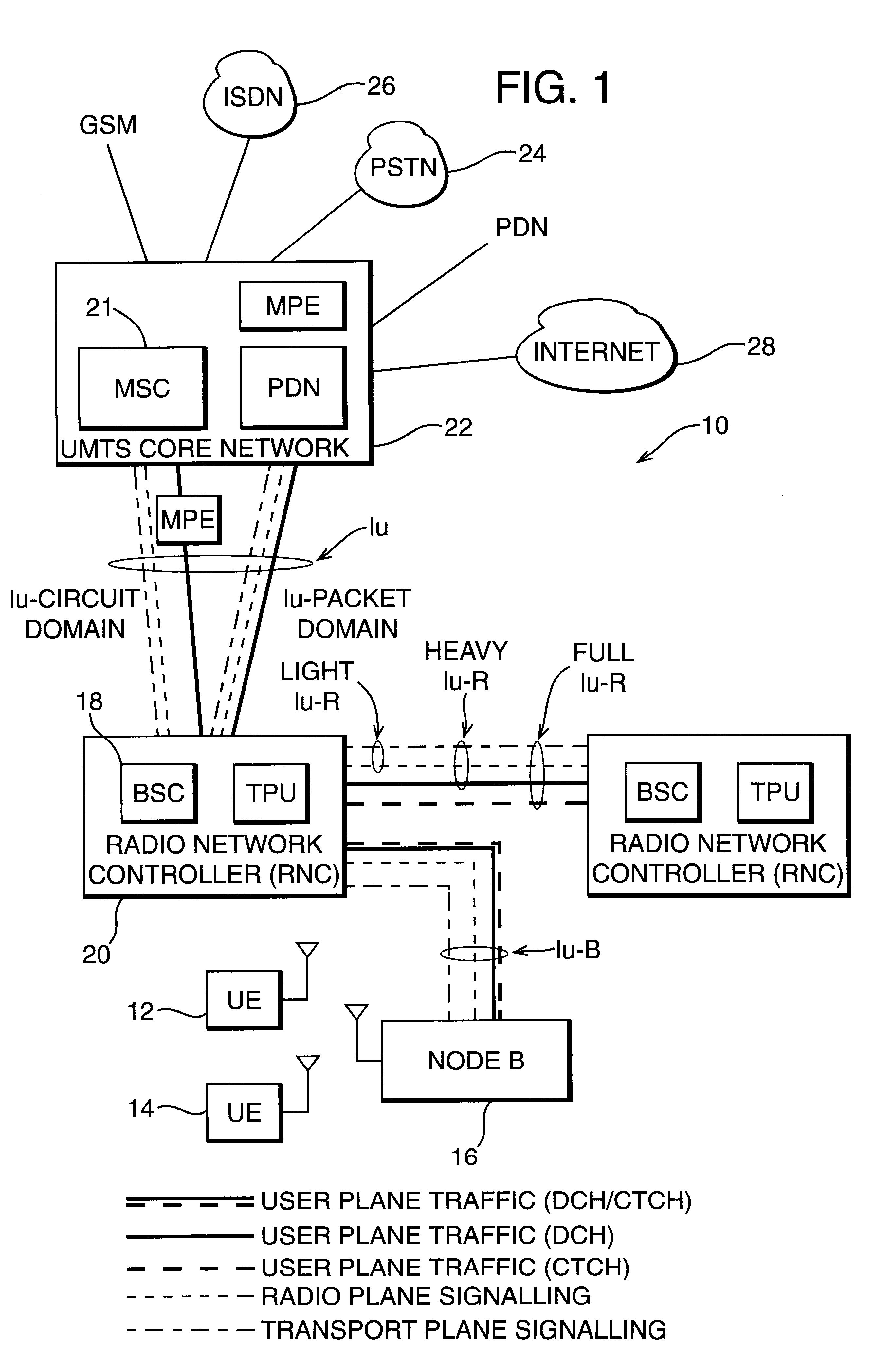 Universal mobile telephone system network with improved rate matching method