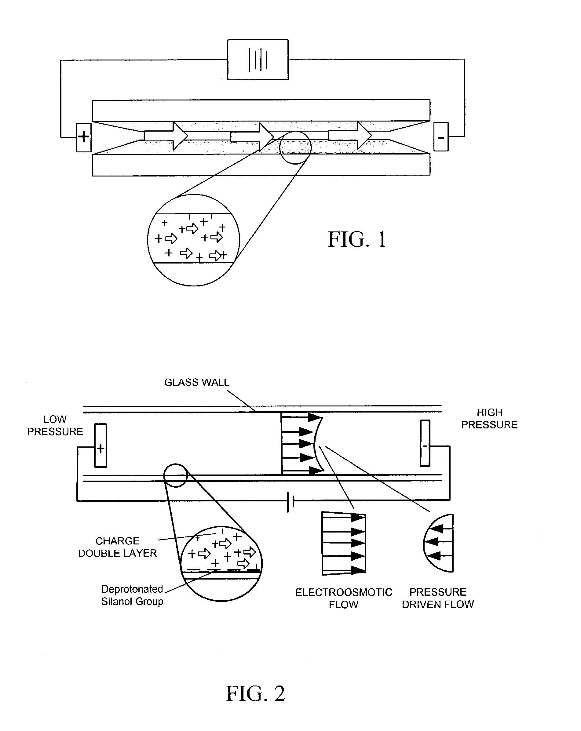 Electroosmotic micropump with planar features