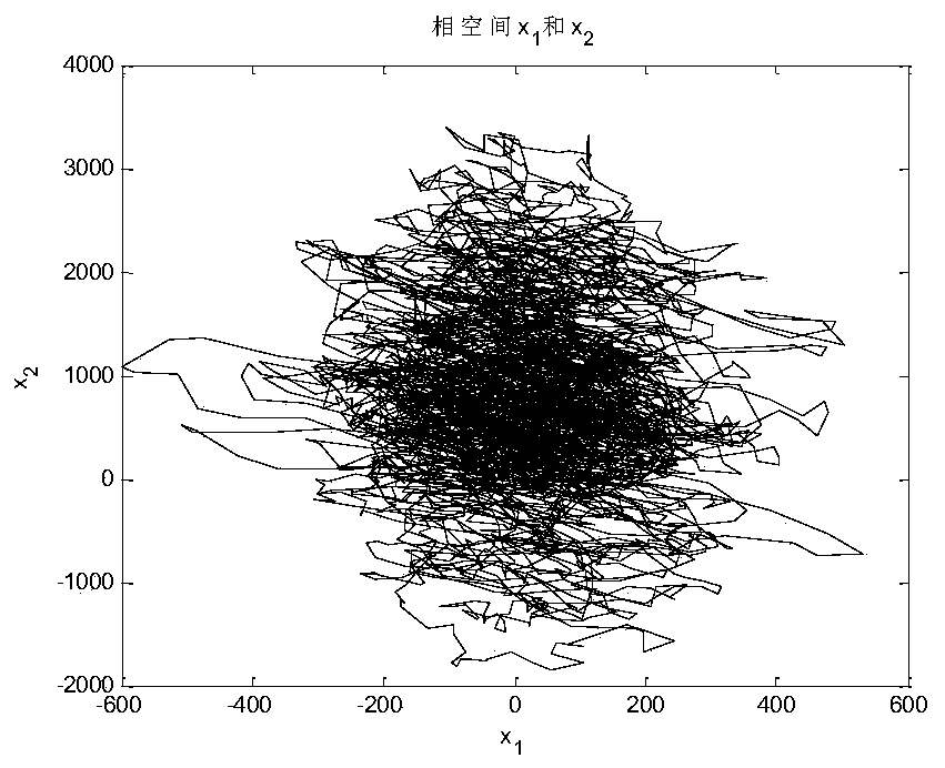 A Method for Underwater Weak and Small Target Detection