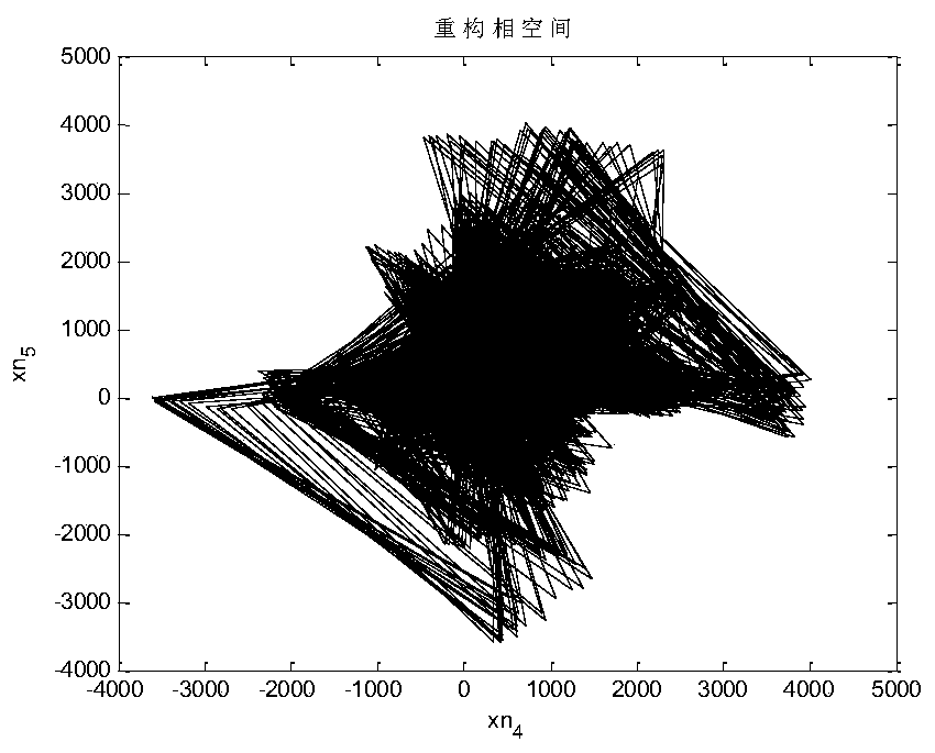 A Method for Underwater Weak and Small Target Detection