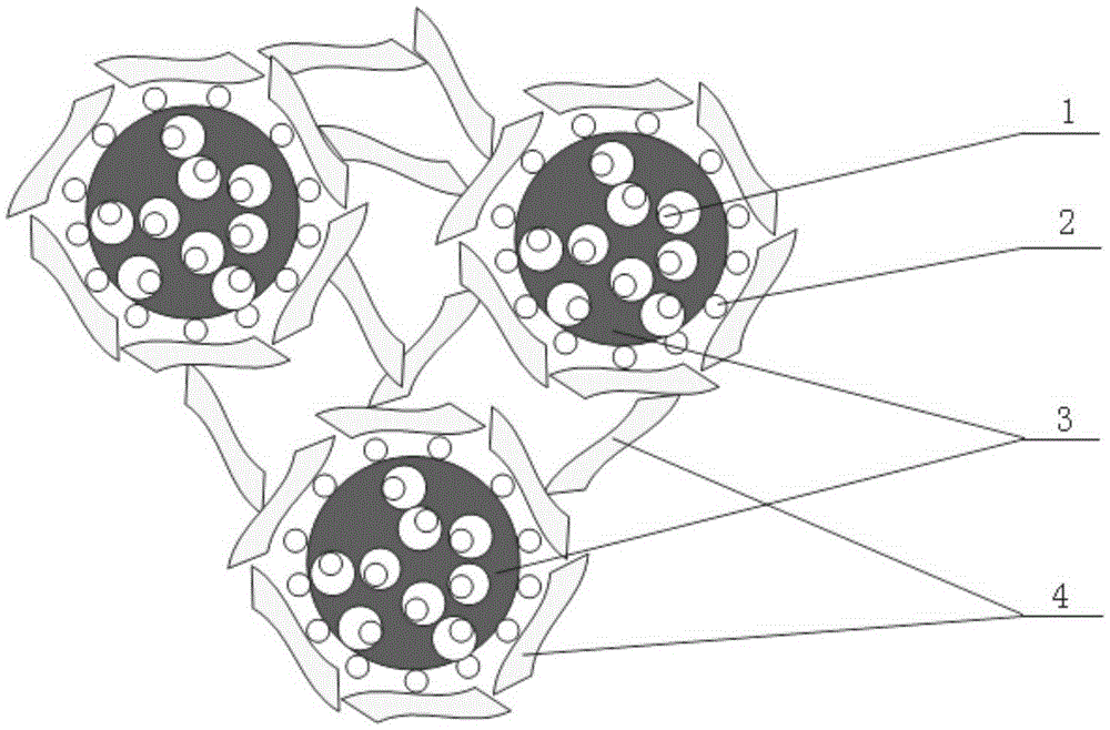 Preparation method of graphene-coated sulfur/porous carbon composite cathode material