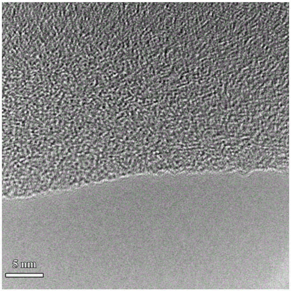 Preparation method of graphene-coated sulfur/porous carbon composite cathode material