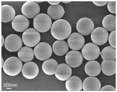 Adhesion thermo-sensitive hydrogel of composite bioglass and preparation method and application of adhesion thermo-sensitive hydrogel