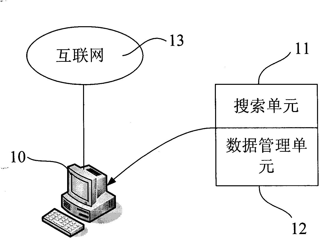 Cloud computing based internet information monitoring system and method