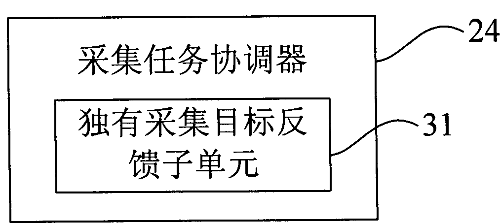 Cloud computing based internet information monitoring system and method