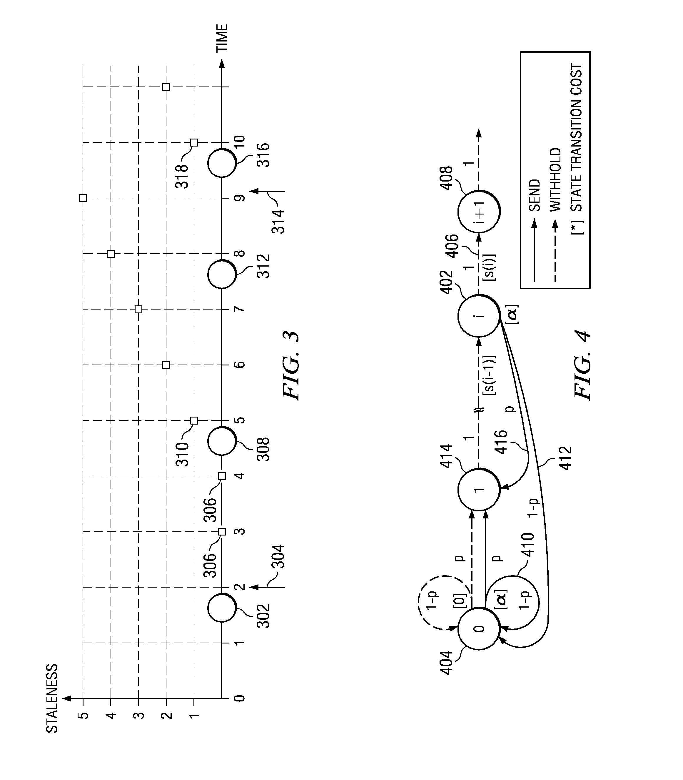 Stochastic control optimization for sender-based flow control in a distributed stateful messaging system