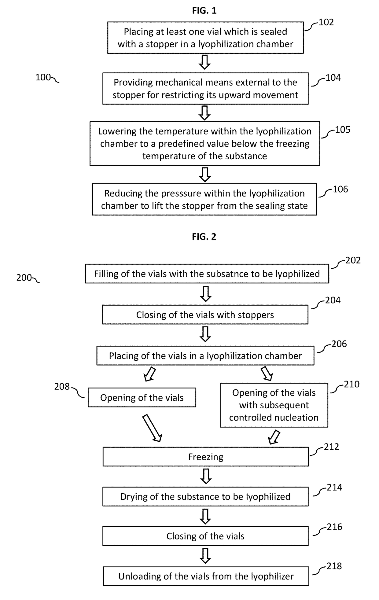 Method and device for optimized freeze-drying of a pharmaceutical product