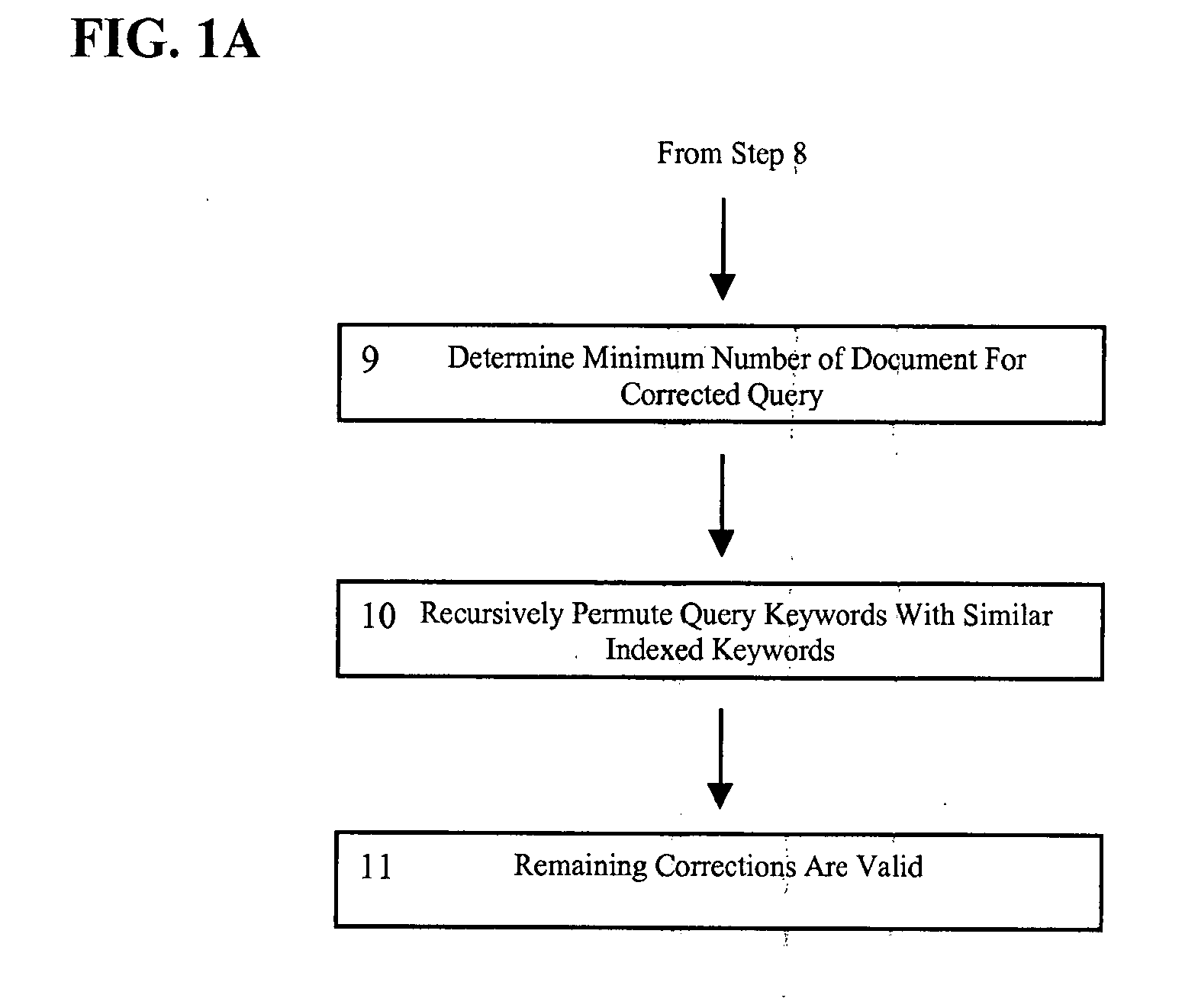 Query Correction Using Indexed Content on a Desktop Indexer Program