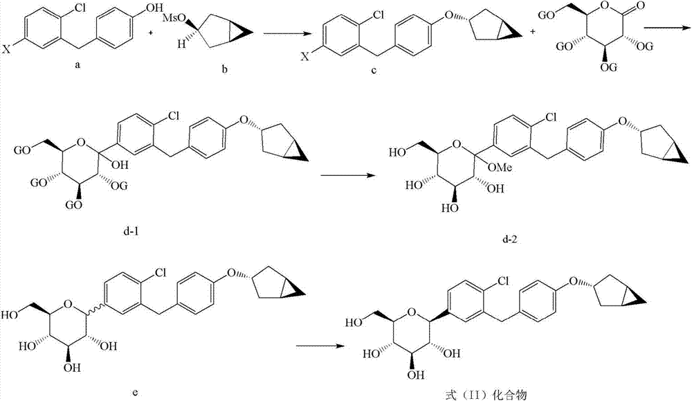 Optically pure benzyl-4-chlorophenyl C-glucoside derivatives