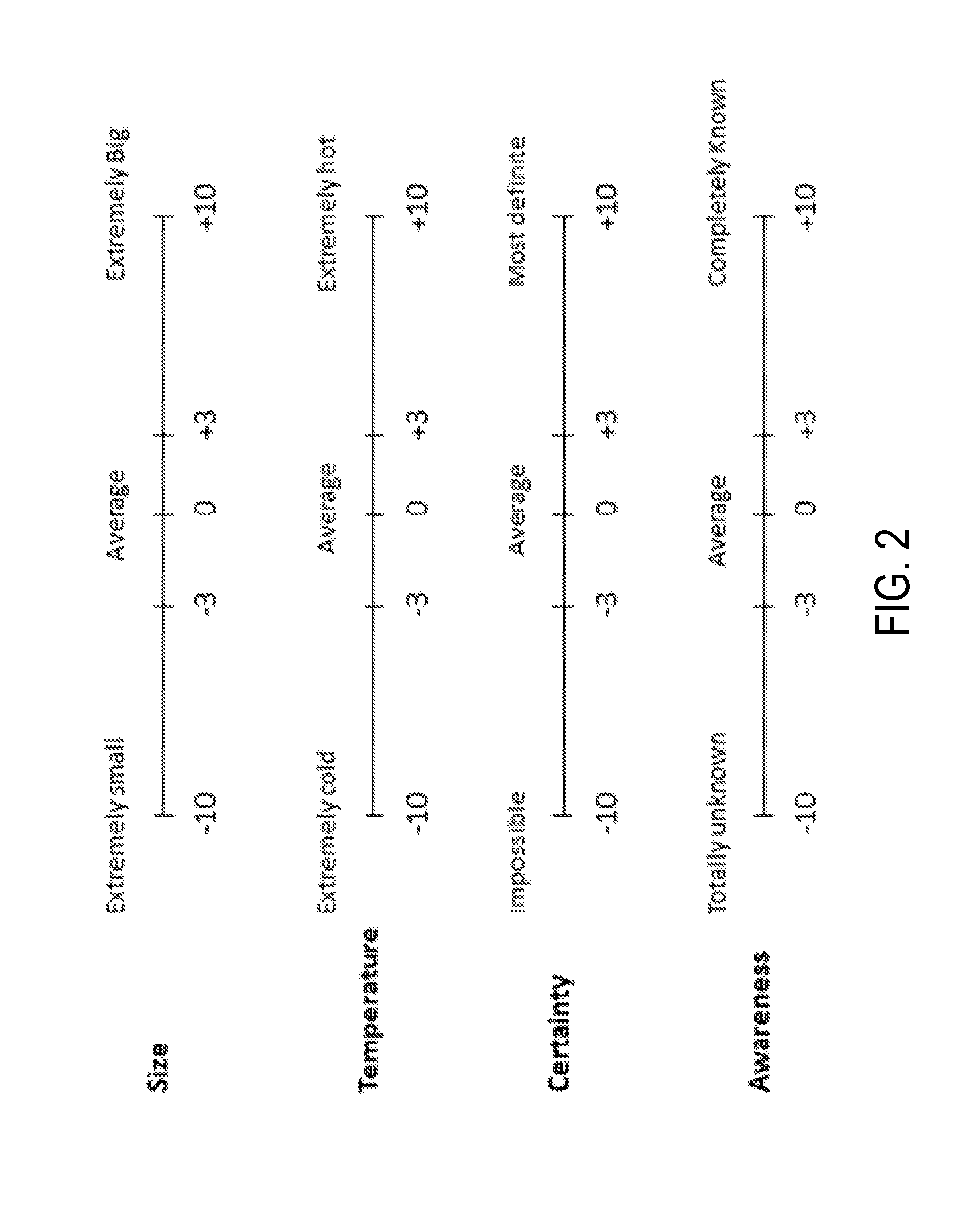 Systems and methods for natural language processing