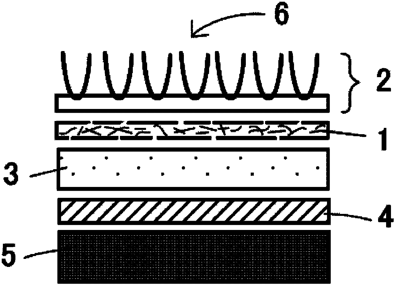 Interior material for motor vehicles