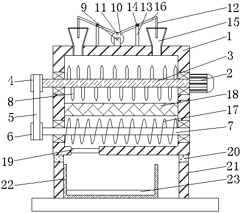 Environment-friendly household garbage feeding machine