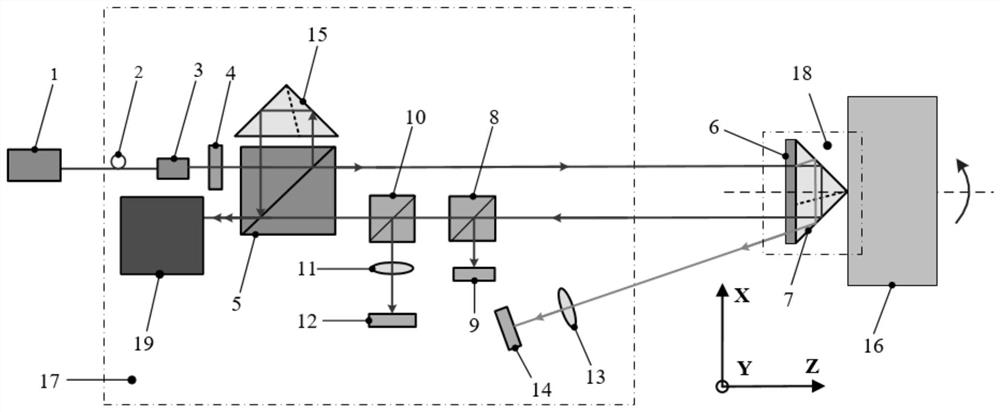 System for simultaneously measuring five-degree-of-freedom motion errors of rotating shaft