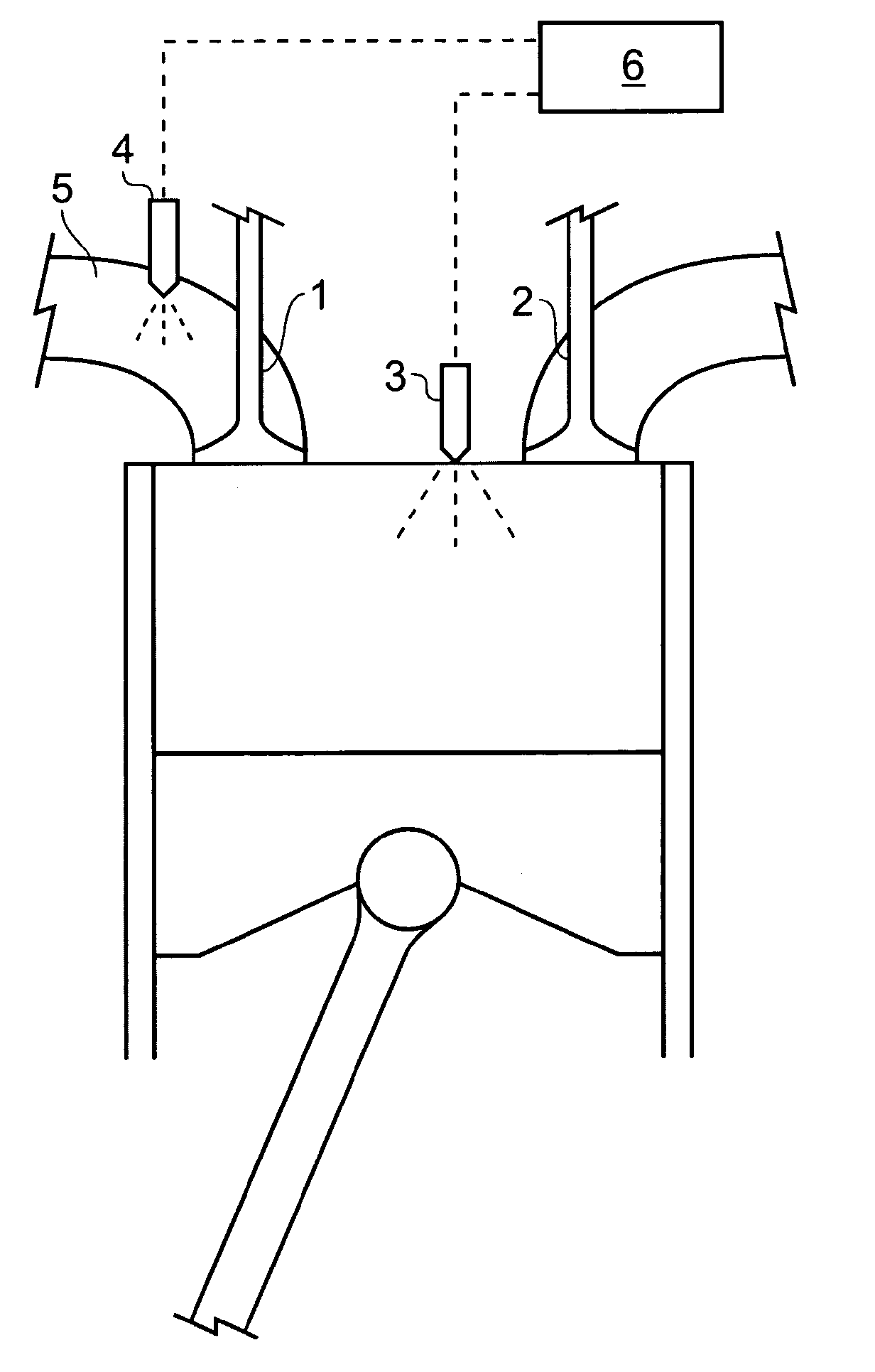 Multi-fuelling an engine