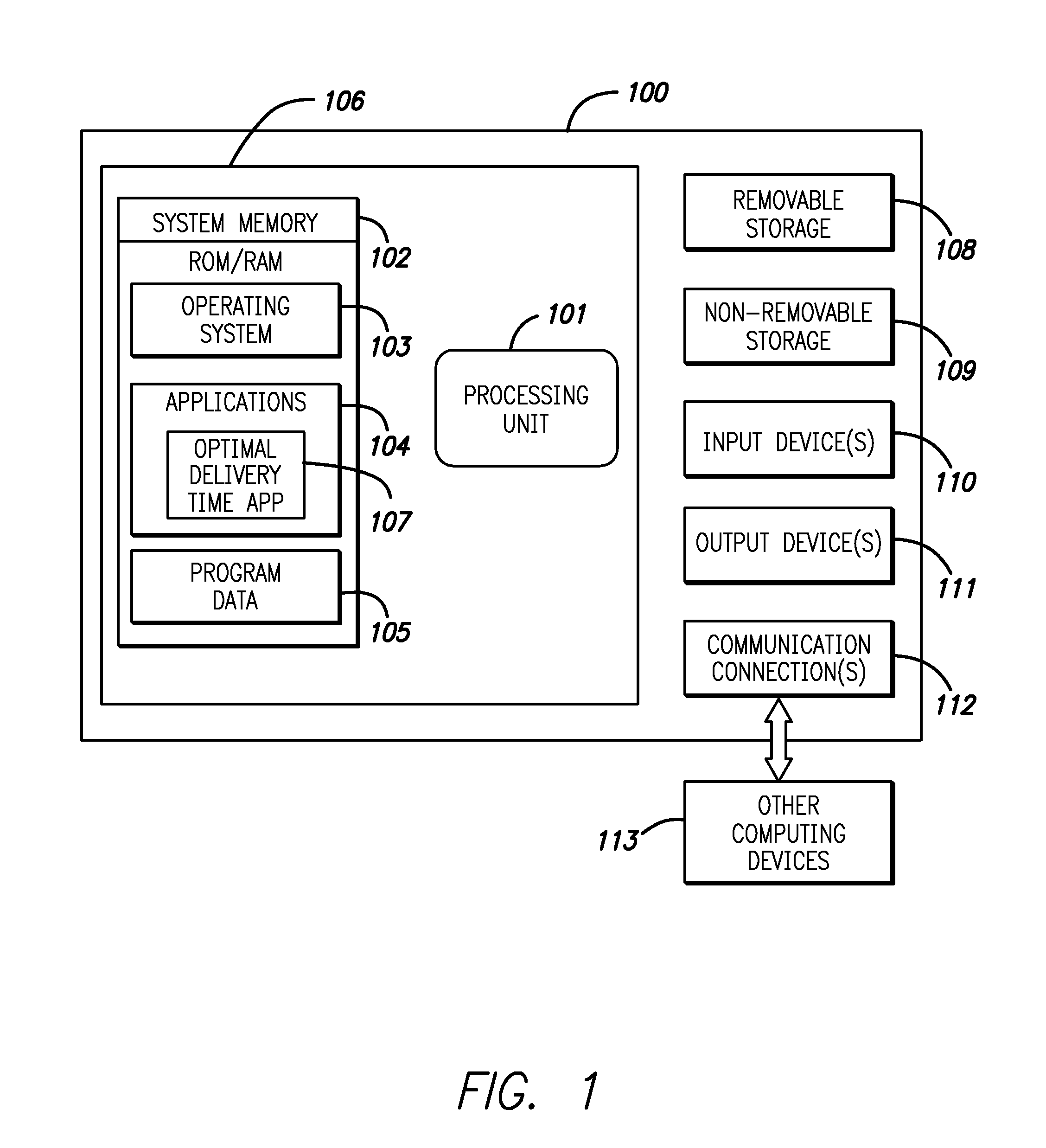 Method and System for Using Timestamps and Algorithms Across Email and Social Networks to Identify Optimal Delivery Times for an Electronic Personal Message