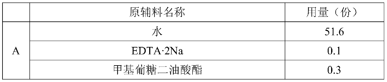 Pudilan antibacterial and antipruritic shower gel and preparation method thereof