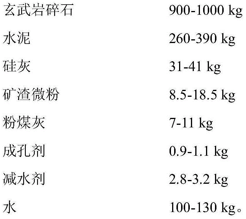 Static-pressure high-strength wear-resisting concrete anti-blocking and water-permeable brick and preparation method thereof