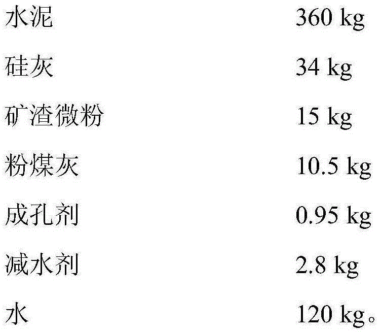 Static-pressure high-strength wear-resisting concrete anti-blocking and water-permeable brick and preparation method thereof