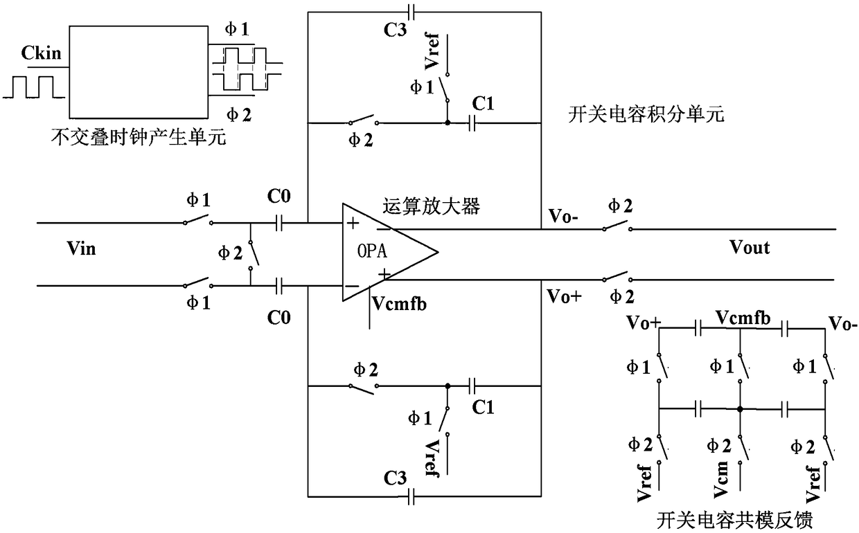 Fully differential switch capacitor integrator