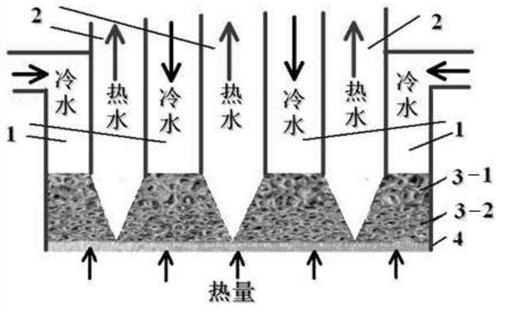 High-hole-density through hole metal foam electronic element heat-dissipation device based on impact jet flow