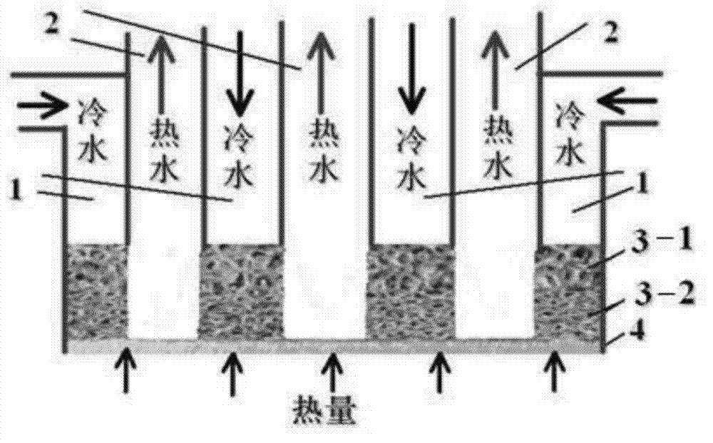 High-hole-density through hole metal foam electronic element heat-dissipation device based on impact jet flow